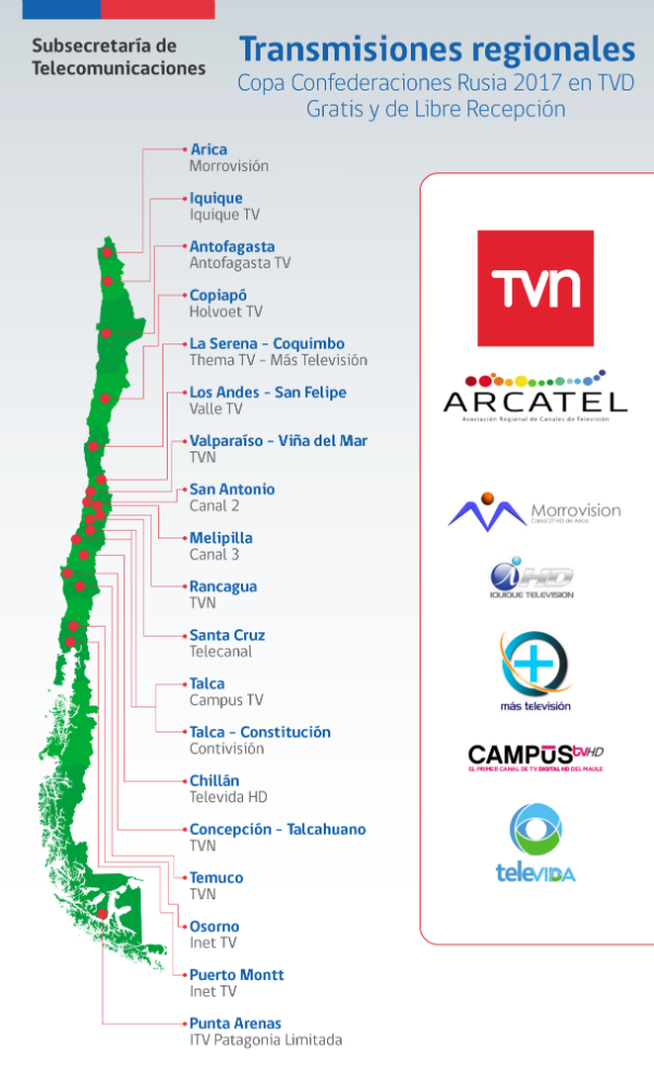 listado_canales_oficio-web