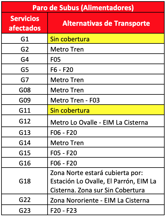 Captura de Pantalla 2019-10-25 a la(s) 10.20.02