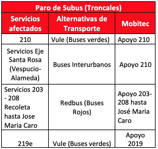 Captura de Pantalla 2019-10-25 a la(s) 10.20.24