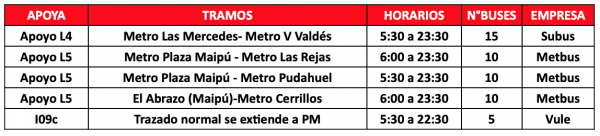 Captura de Pantalla 2020-01-02 a la(s) 16.14.31