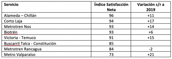 Captura de Pantalla 2021-03-03 a la(s) 15.55.09